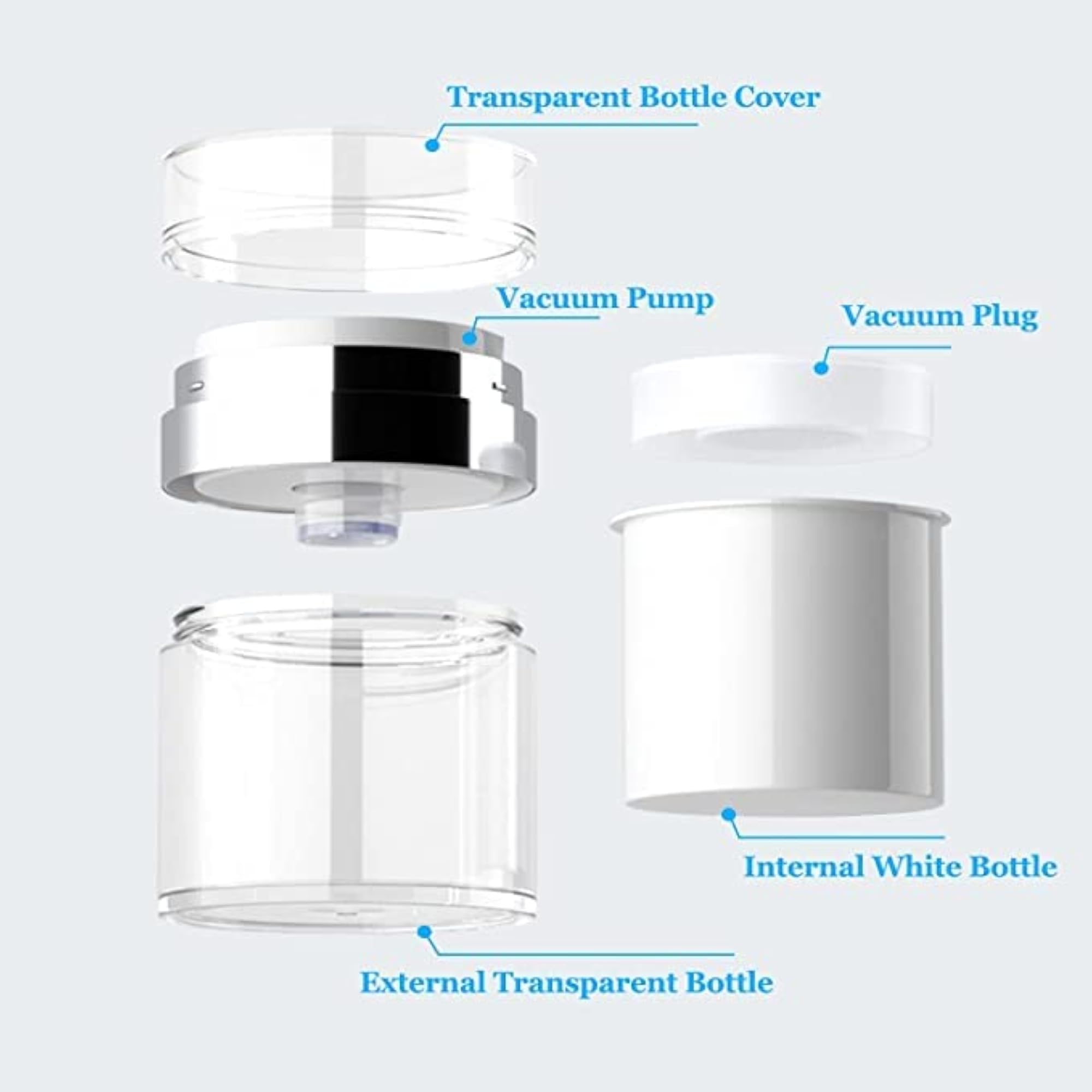 Airless Pump Cosmetic Containers for Creams & Moisturizers